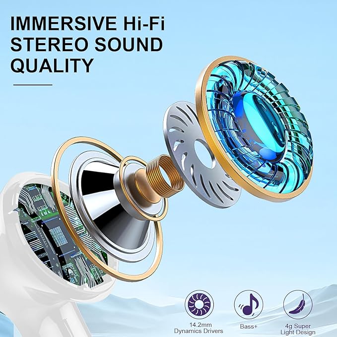 Wireless Earbuds, 2025 Bluetooth Headphones V5.3 HiFi Stereo Ear buds with ENC Noise Cancelling Mics, 40H Bluetooth Earbuds with Dual LED Display, IP7 Waterproof Earphones for Android iOS, White-StrideForce Fitness