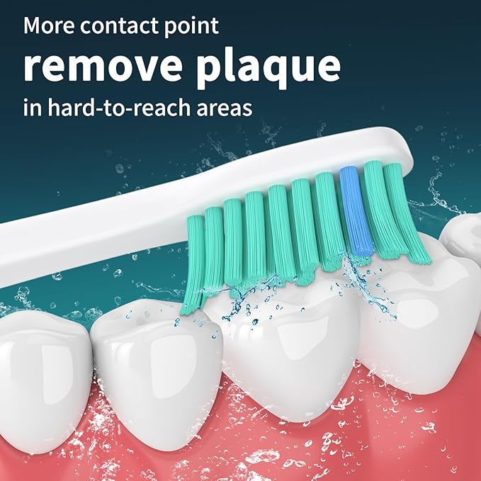 Replacement Heads for Philips Sonicare, Toothbrush Replacement Head Compatible with Phillips Sonicare E-Series Screw-on Handles for Essence, Advance, Elite, CleanCare, Extreme, 6 Pack