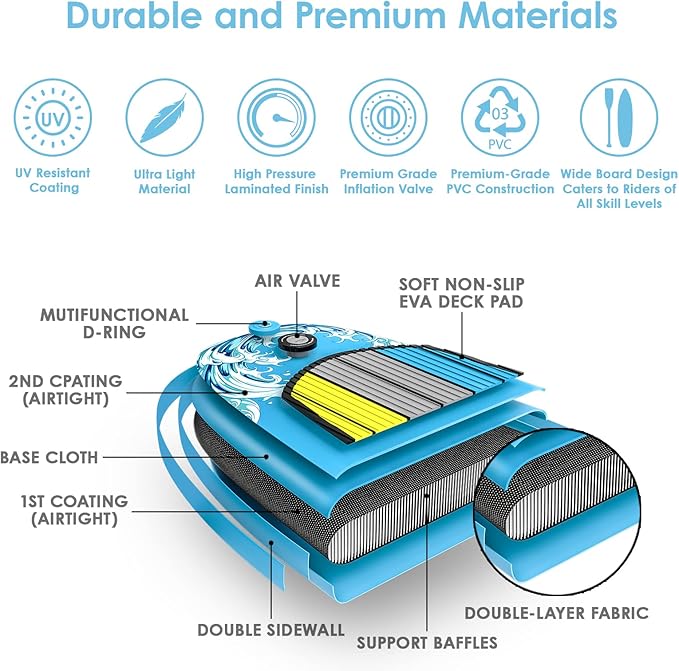 UPWELL 10'6"/11'/11'6" Inflatable Paddle Board, Stand Up Paddlboard for Youth & Adults, Stable Design, Premium SUP Accessories, Backpack, Leash, Hand Pump, Fins-StrideForce Fitness
