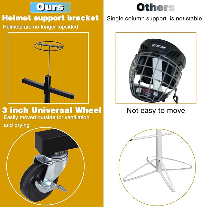 Hockey Gear Drying Rack - Ice Hockey Stick Holder Field Hockey Equipment Dryer - Large Hockey Display Storage Rack Sports Metal Tree Stand for Lacrosse (Patent Protected)-StrideForce Fitness