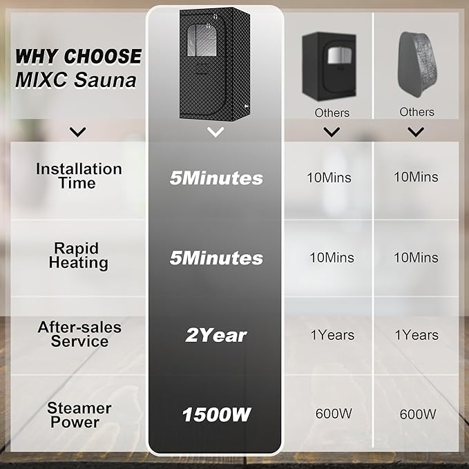 MIXC Portable Steam Sauna Box, Portable Sauna for Home, Person Sauna Tent Sauna Box at Home Spa with 2.6L & 1500W±10%, Remote Control, Folding Chair, Home Sauna for Gym,Pilates,Garage,Hot Tub-StrideForce Fitness