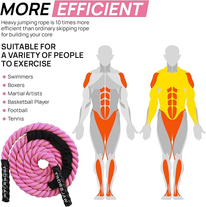 Weighted Jump Rope for Fitness – Heavy Skipping Rope for Women & Adults, Ideal for Home Gym Workouts, Strength Training, Weight Loss, and Boxing-StrideForce Fitness