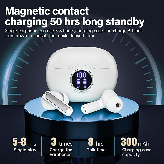 A10 Pro Wireless Earbuds, Bluetooth 5.3 Headphones HiFi Stereo 50H Playback LED Digital Display Ear Buds with ENC Noise Canceling Headset, IPX7 Waterproof Earphones for Gym/Running/Work-StrideForce Fitness