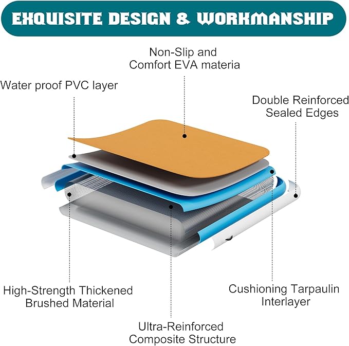Specraft Inflatable Floating Dock, Non-Slip Air Dock Platform loating Island Raft with Rope Ladder for Pool Lake Beach Ocean-StrideForce Fitness