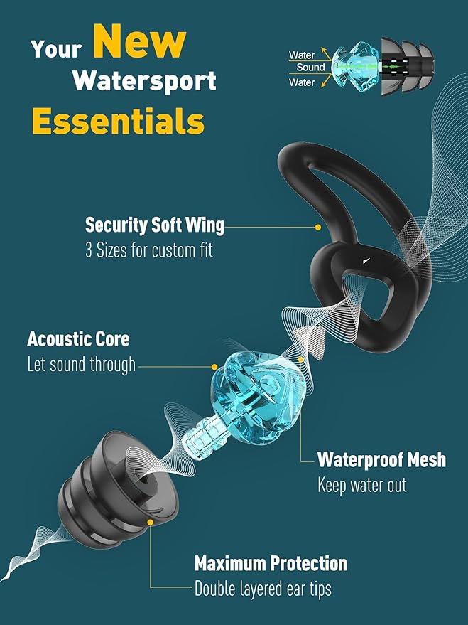 Ear Plugs for Swimming Surfing with String, Block Out Water Let Sound in, Reusable Comfy Custom-fit Swimmer Earplugs for Snorkeling, Shower, Pool, Swim, Bath, Kayaking, Other Water Activities-StrideForce Fitness