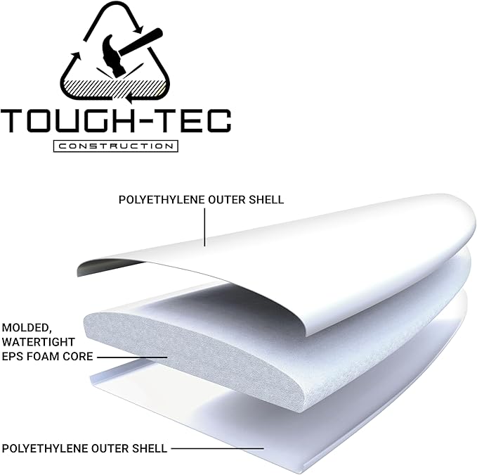 TAHE 7'2" Comet Tough-Tec Surfboard – Durable, Lightweight & Easy to Progress On | Stable, Forgiving Ride for Beginner to Intermediate Surfers | Made in France for Long-Lasting Performance-StrideForce Fitness