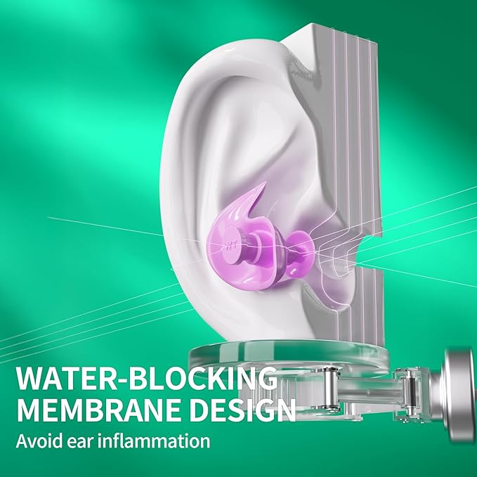 WATERTIME Waterproof Swimming Neckband Ear Plugs for Adults - Reusable Silicone Ear Plugs for Women & Men, Keep Ear Water Out for Swimming, Showering, Water Sports (Black, One Size)-StrideForce Fitness