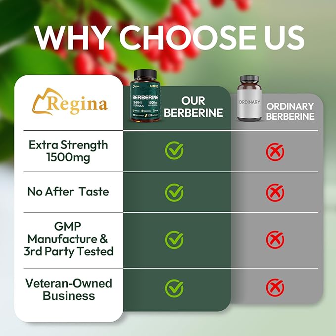 Liposomal Berberine Supplement 1500mg - Glucose Balance & Metabolic Support with Ceylon Cinnamon & Bergamot - Advanced Natural Weight Management, 120 Capsules for 60-Day Supply-StrideForce Fitness