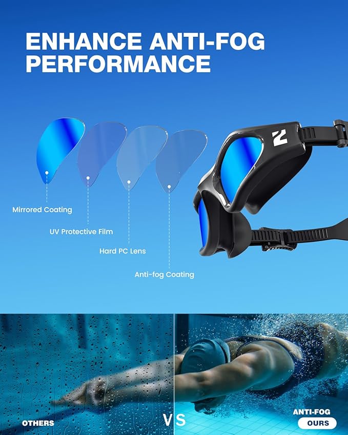 ZIONOR G1 Lite Swim Goggles with Swim Cap Comfortable Anti-fog Swimming Goggles Cap Set for Adult Men Women-StrideForce Fitness
