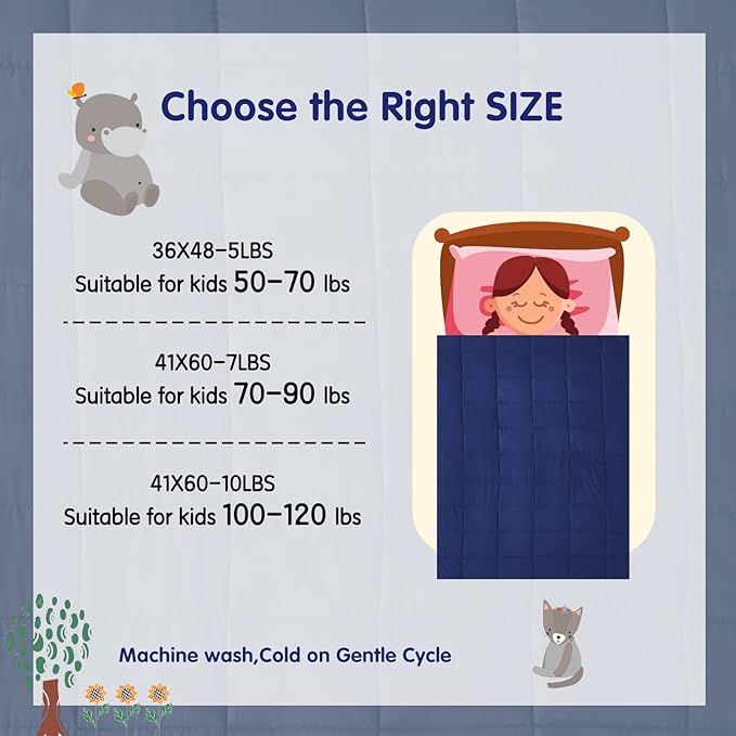 yescool Weighted Blanket (3 lbs, 36" x 48", Blue) Cooling Heavy Blanket for Sleeping Perfect for 20-40 lbs, Breathable Blanket with Premium Glass Bead, Machine Washable-StrideForce Fitness