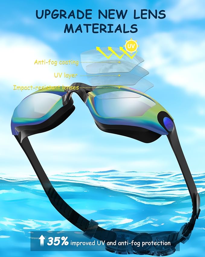 Kids Swim Goggles, Swimming Goggles for Kids Toddlers 3-14 with Swim Cap, Nose Clip, Nose Bridge, Ear Plugs-StrideForce Fitness