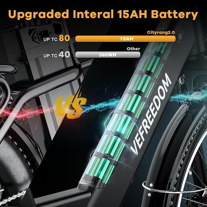 𝟏𝟎𝟎𝟎𝐖 Peak Electric Bike for Adults,up 𝟖𝟎 Miles Removable Battery Ebike, 26" UL Certified Electric Mountain E Bike,Adult Electric Bicycles for Commute Beach Snow-StrideForce Fitness