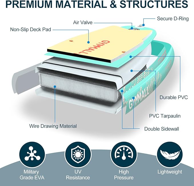 Paddle Board, Inflatable Stand Up SUP Paddle Boards for Adults & Youths of All Skill Levels, Wide & Non-Slip Deck Design Blow Up Paddleboards with Premium Accessories & Storage Bag-StrideForce Fitness