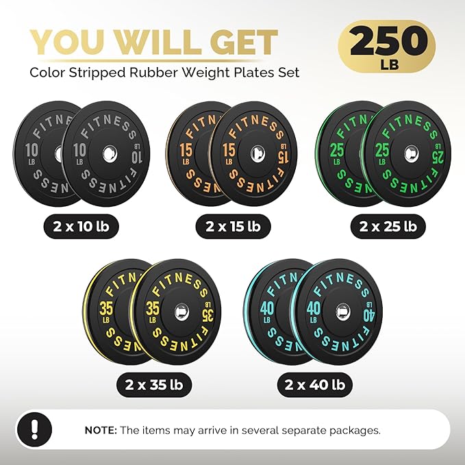 2 Inch Bumper Plates，10-500lbs，Barbell Rubber Olympic Weight Plates Set for Home Gym, Strength Training & Weight Lifting, Multiple Options Colors-StrideForce Fitness