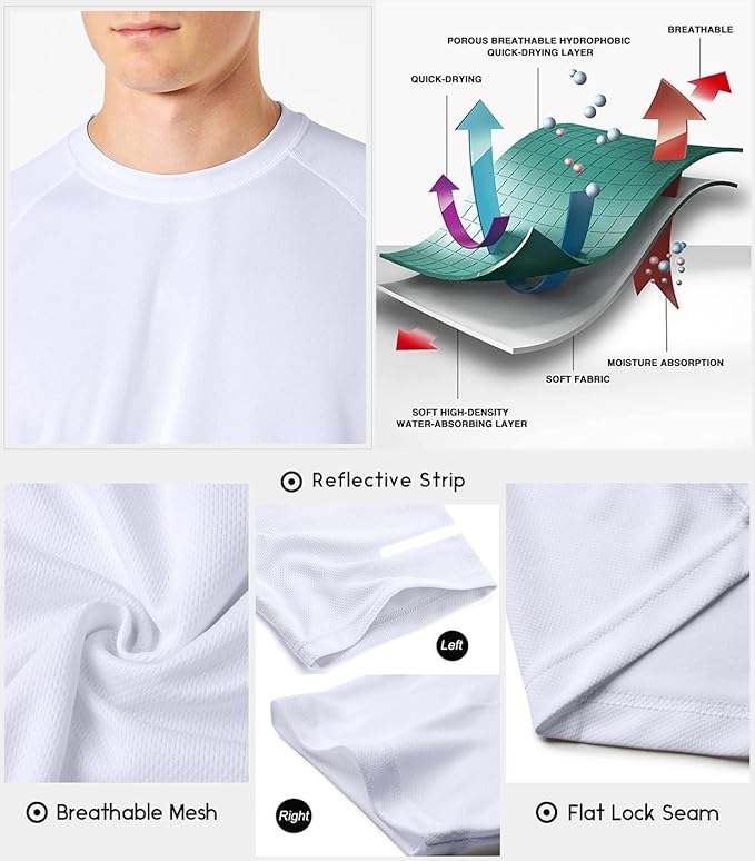 Boyzn 1, 3, 5 or 7 Pack Men's Workout Running Shirts, Dry Fit Moisture Wicking T-Shirt, Gym Athletic Short Sleeve Tee Shirts-StrideForce Fitness