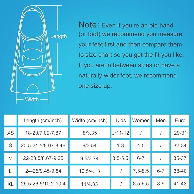 Gintenco Swim Fins, Kids Swim Training Fins for Lap Swimming, Travel Size Flippers with Mesh Bag, Silicone Swimming Fins for Kids Teens Adults Women Men-StrideForce Fitness