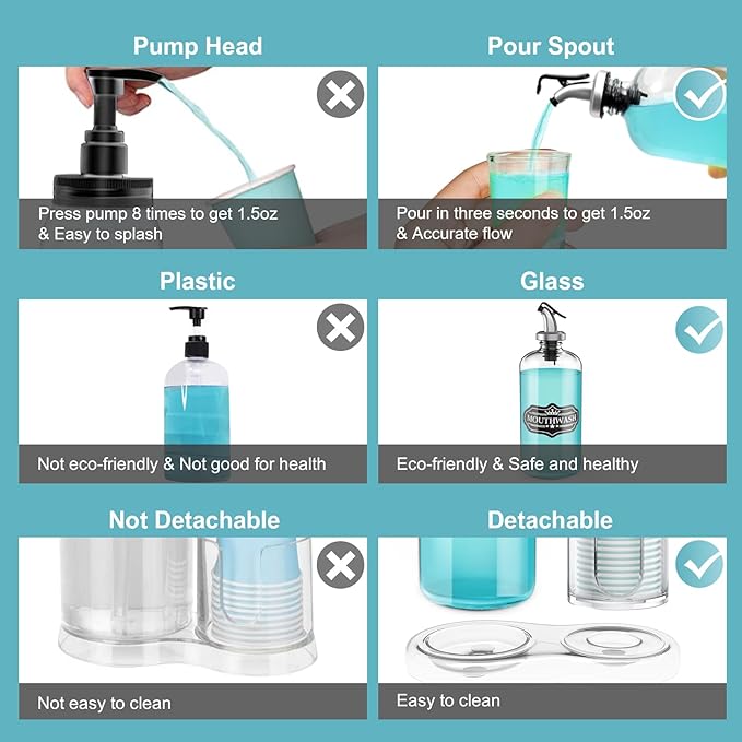 Mouthwash Dispenser for Bathroom with Cup Holder Detachable Glass Mouthwash Container 16 Oz,Refillable Mouth Washer Dispenser for Countertop