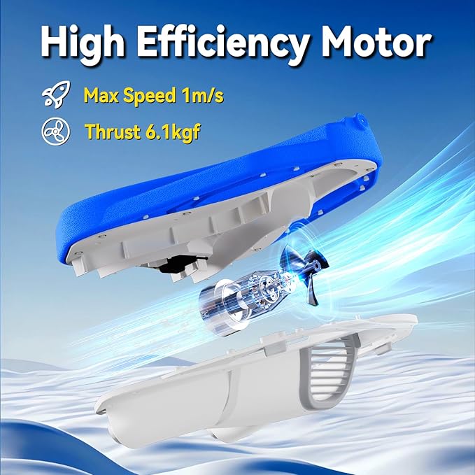 Electric Swimming Kickboard for Kids – 2-in-1 Water Jet & Propeller, Water Scooter Float Board for Swim Training, 6.1kgf Thrust, 24V/4.6Ah Battery, 45 Min Runtime, Load 198 lbs, Summer Pool Toy-StrideForce Fitness