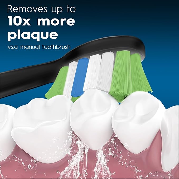 Replacement Toothbrush Heads Compatible with Philips Sonicare, Brush Head for Phillips Sonicare C-1 C-2 4100 5100 5300 6100 Electric Toothbrushes, White/Black, 12 Count