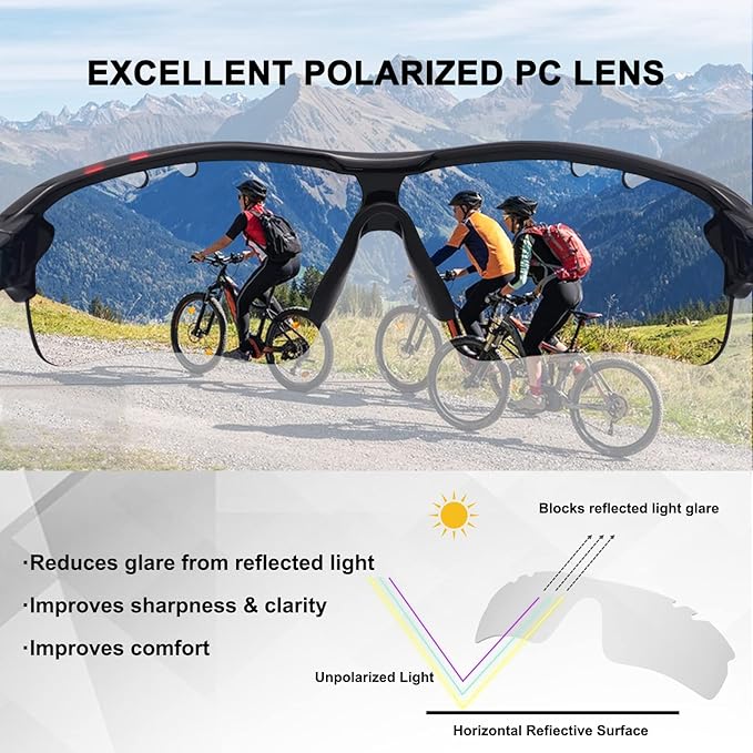 BangLong Polarized Sports Sunglasses Cycling Sun Glasses for Men Women with 5 Interchangeable Lenes for Running Baseball Golf-StrideForce Fitness