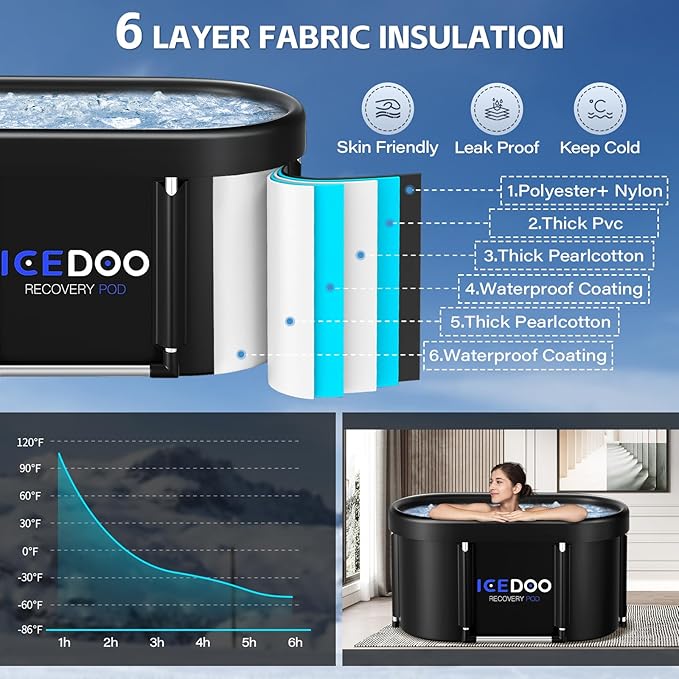 New Upgrade XL 139-Gallon Oval Ice Bath Tub - 6 Layered Portable Bathtub, Drop-In Bathtubs Foldable with Cover Cold Plunge Tub for Athletes, Home Gym, Outdoor Recovery Use.-StrideForce Fitness