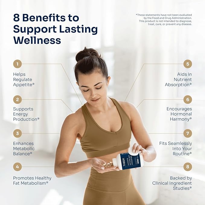 THEDA GLP-1 Supplement Weight Loss for Women and Men - Clinically Studied Metabolism Booster, Expert Formulated and Patented to Support GLP1 Production Naturally (30 Day Supply, 60 Capsules)-StrideForce Fitness