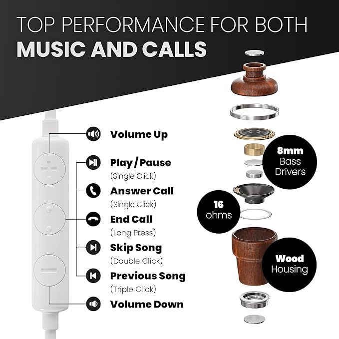 Symphonized iPhone Earphones Wired Deep Bass Sound, 3D Sound, Microphone Volume Control, 90% Noise Cancelling, Bubinga Wooden with Lightning (Apple MFI Certified), iPhone SE to 14 Earbuds (White)-StrideForce Fitness