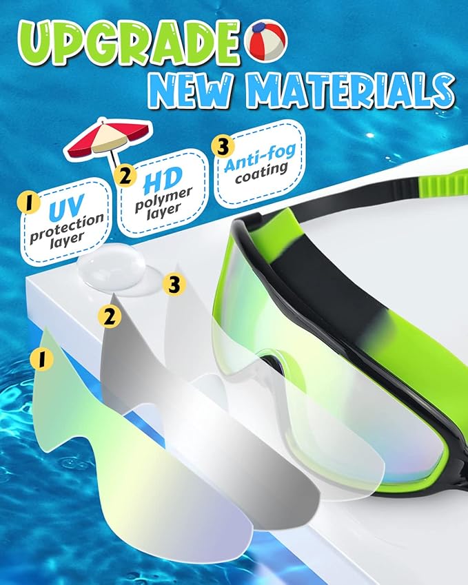 Rantizon Swim Goggles 2 Pack, Wide View Anti Fog&UV Swimming Goggles for Audlt, No Leaking Swim Glasses for Men Women Kids-StrideForce Fitness