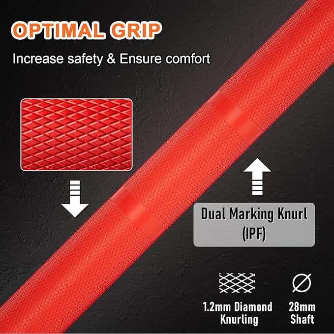 Colorful Olympic Bumper Plates, 2-inch Stainless Steel Insert, Virgin Rubber Weight Plate Set for Barbell Weight Lifting and Strength Training Home Gym-StrideForce Fitness