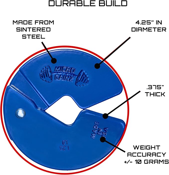 Micro Gainz Dumbbell Fractional 1.25lb Weight Plate, Ideal for Micro Loading, (Choose Color) 4 Piece Fractional Weight Plates, Designed for Dumbbell Training, Made In USA-StrideForce Fitness