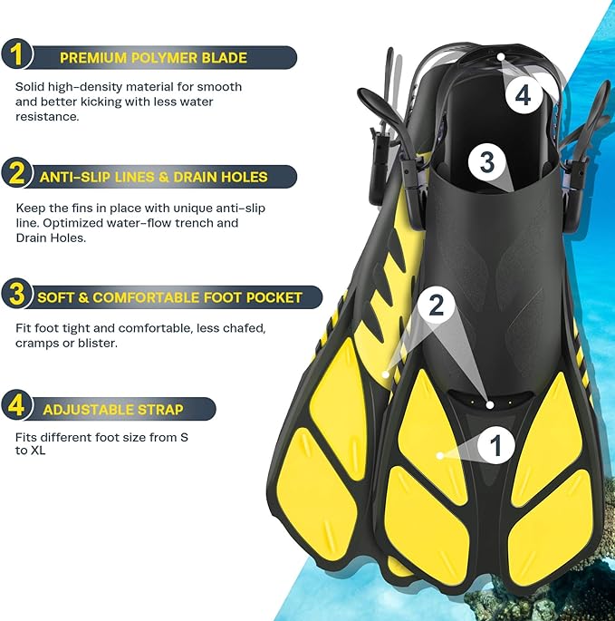 ZEEPORTE Mask Fin Snorkel Set, Travel Size Snorkeling Gear for Adults with Panoramic View Anti-Fog Mask, Trek Fins, Dry Top Snorkel and Gear Bag for Swimming Training, Snorkeling Kit Diving Packages-StrideForce Fitness