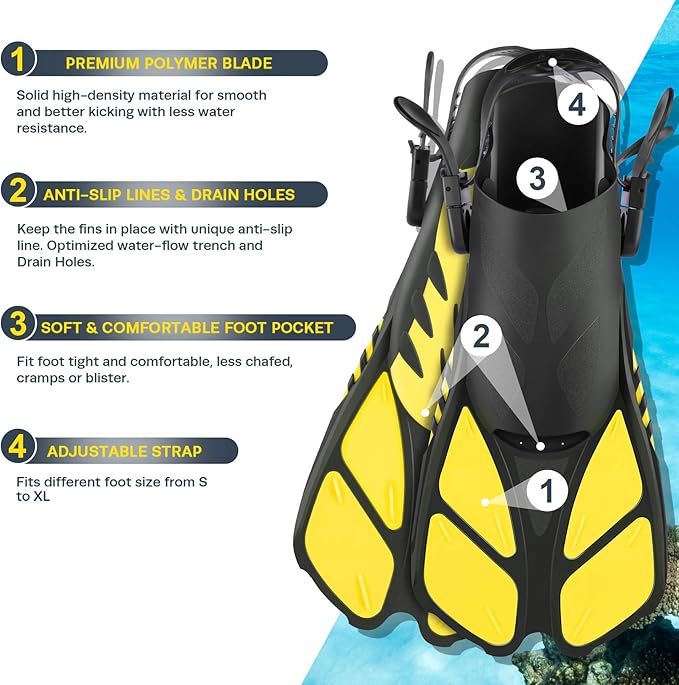 ZEEPORTE Mask Fin Snorkel Set, Travel Size Snorkeling Gear for Adults with Panoramic View Anti-Fog Mask, Trek Fins, Dry Top Snorkel and Gear Bag for Swimming Training, Snorkeling Kit Diving Packages-StrideForce Fitness