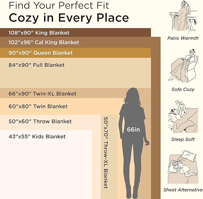 Bedsure Fleece Blanket Twin Size Grey - 300GSM Lightweight Plush Fuzzy Cozy Soft Warm Blanket for Bed, Sofa, Couch, Travel, Camping, 60x80 inches-StrideForce Fitness