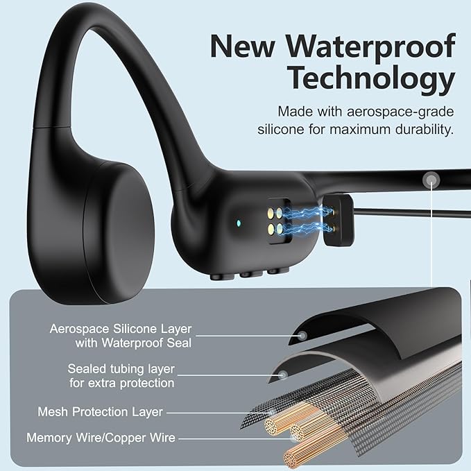 Swimming Headphones,Bone Conduction Headphones Bluetooth 5.4,IPX8 Waterproof,32G Memory Sports Headphone,Underwater Headphone with MP3-Player for Swim,Open Earphones for Swimming (Black X20)-StrideForce Fitness