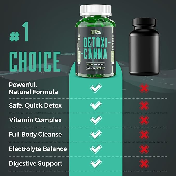 Detox Cleanse Gummies - Liver, Gut, Kidney Cleanse Detox & Repair, Rapid & Effective Full Body Cleanse Best for Women and Men with Milk Thistle - Natural Plant-Based Detox Supplement, 60 Gummies-StrideForce Fitness