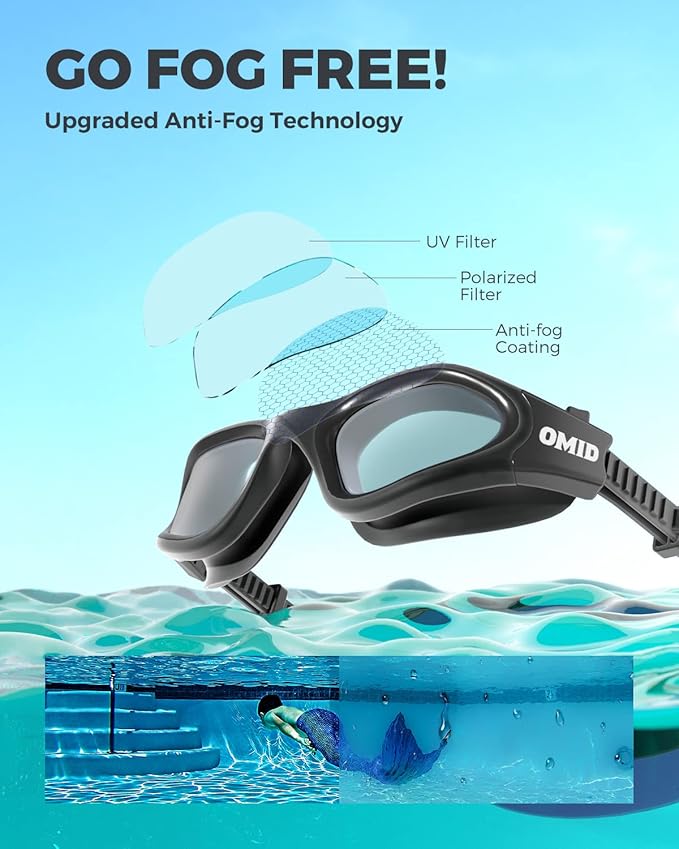OMID Swim Goggles, P2 Polarized Swimming Goggles for Men Anti-fog Goggles Swimming for Adult Women-StrideForce Fitness