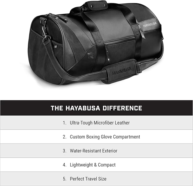 Hayabusa Elite Boxing Duffle Bag - 35 Liters, Black-StrideForce Fitness