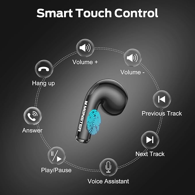 Monster N-Lite 208 Wireless Earbuds, Bluetooth Earbuds Touch Control, Bluetooth Headphones with 30H Playtime, Wireless Headphones Type-C Fast Charging, Clear Call, Comfortable Fit for Running-StrideForce Fitness