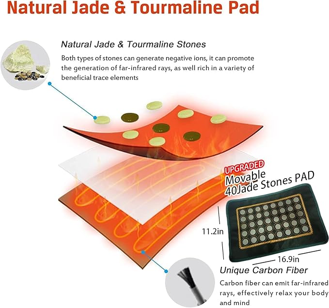 Natural Jade and Tourmaline Heat Far Infrared Sauna Blanket with Remote Control for Exercise Recovery Heating Detox 2-Zone Double Zipper Digital Display Portable Saunas for Home Relaxation-StrideForce Fitness