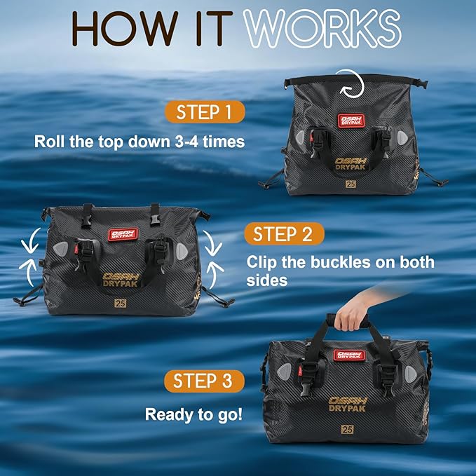 Waterproof Duffel Bag - Motorcycle Dry Bag Tail Bag with Large Storage Space, Waterproof Luggage Duffle Bags with Outer Mesh Zipper Pocket for Camping, Kayaking, Fishing & Traveling-StrideForce Fitness