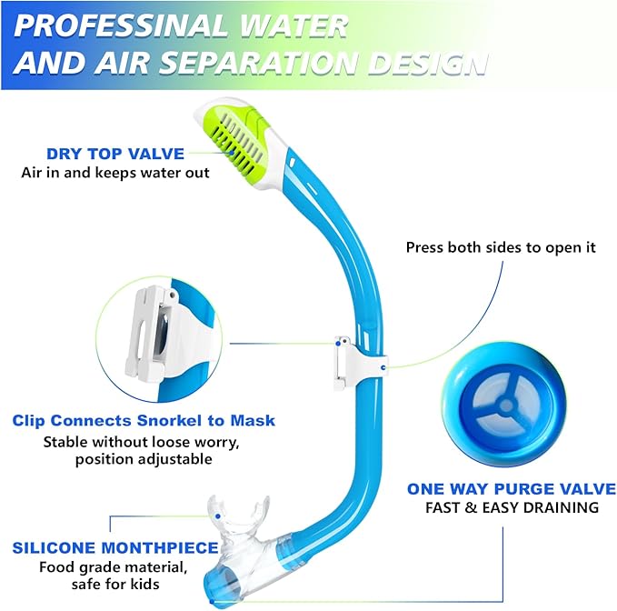 GoseWave Snorkeling Gear for Kids, Kids Snorkel Set for Ages 5-15, Anti-Fog Diving Mask and Dry Top Snorkel Set, Unisex Swimming Goggles with Nose Cover-StrideForce Fitness