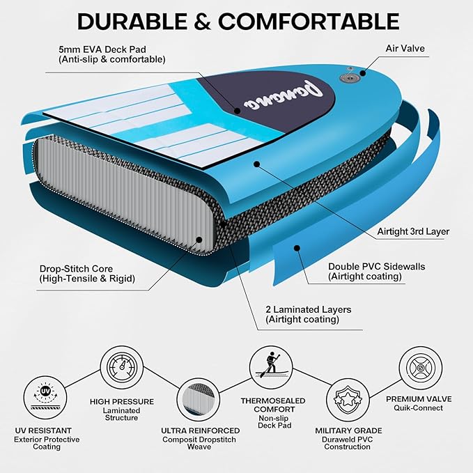 Panana Inflatable Stand Up Paddle Board, 10'x31 x6 SUP with Premium Paddle Board Accessories Kit, Anti-Slip EVA Deck for Adults Youth of All Skill Levels-StrideForce Fitness