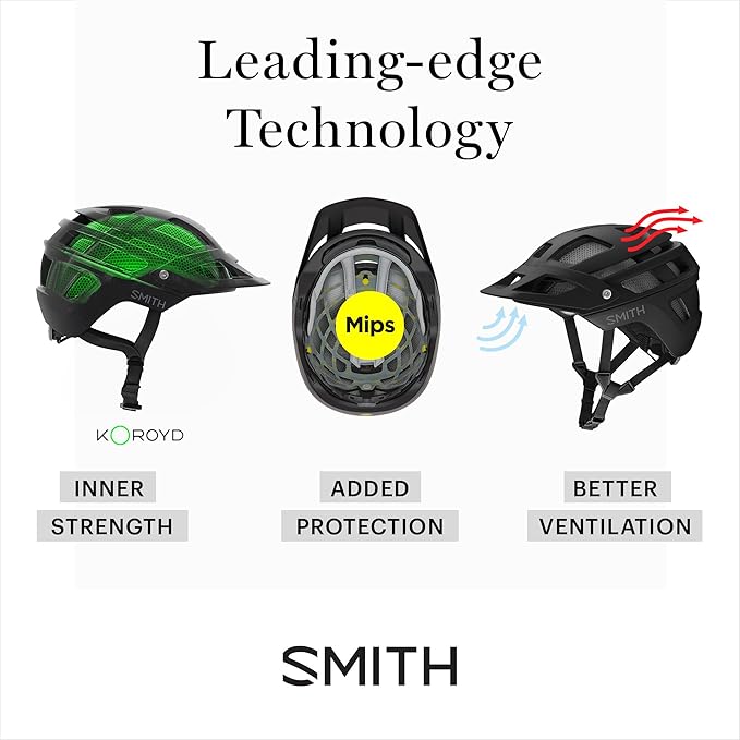 SMITH Network Cycling Helmet – Versatile Adult Road or MTB Bike Helmet with MIPS Technology + Zonal Koroyd Coverage – Lightweight Impact Protection for Men & Women-StrideForce Fitness