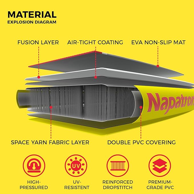 Napatron Family Inflatable Stand Up Paddle Board, Sup,Stable Wide Design,350LBS Capacity,Complete Paddle Board Package with Fast Action Pump,Leash,Ideal for Beginners/Youth & AllSkill Levels-StrideForce Fitness