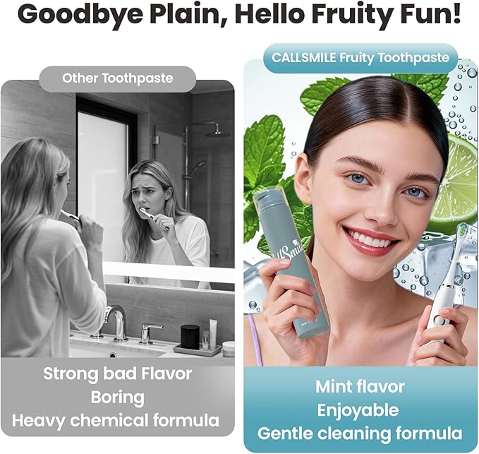 CALLSMILE Fluoride-Free Toothpaste, Easy-Press Pump, 60g - Fruity Flavors, No SLS, Non-Toxic, No Sweeteners, for Adults & Kids, Gentle for Sensitive Teeth, Mint-Flavored, Valentine's Day Gifts
