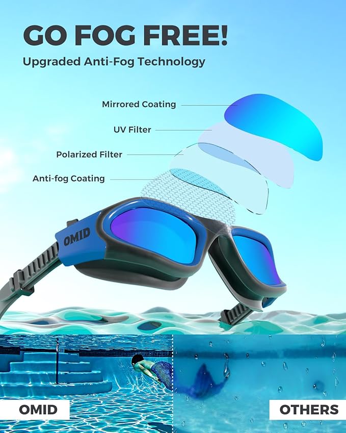 OMID Swim Goggles, P2 Polarized Swimming Goggles for Men Anti-fog Goggles Swimming for Adult Women-StrideForce Fitness