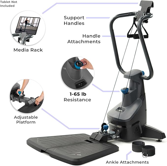 Teeter FitForm Home Gym Strength Trainer - Low-Impact Total Body Cable Resistance - TeeterMove Personal Training App-StrideForce Fitness