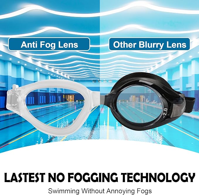 WIN.MAX Polarized Swimming Goggles Swim Pool Goggles Anti Fog Anti UV No Leakage Clear Vision for Men Women Adults Teenagers-StrideForce Fitness