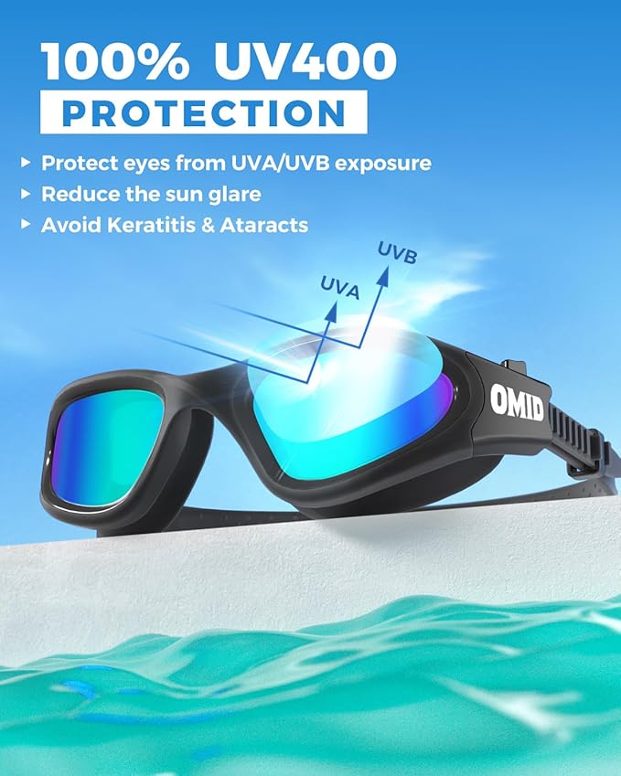 OMID Swim Goggles, P2 Polarized Swimming Goggles for Men Anti-fog Goggles Swimming for Adult Women-StrideForce Fitness