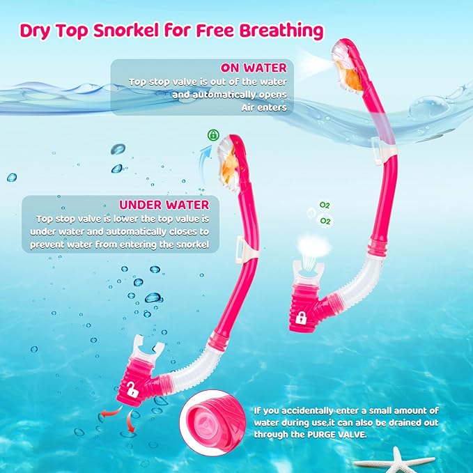 Dry Snorkel for Kids, Ultimate Snorkel Tube for Snorkeling, Freediving & Swimming, Easy-Breath Technology, Top-Mounted Dry Valve & Food-Grade Silicone Mouthpiece-StrideForce Fitness
